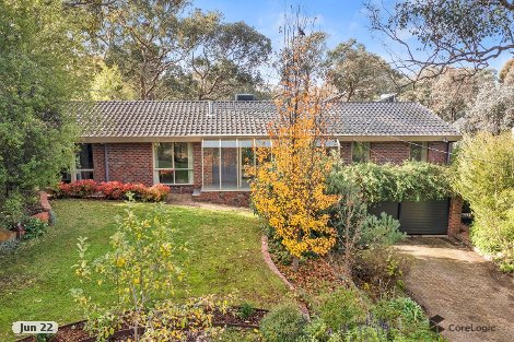 44 Milton Ave, Spring Gully, VIC 3550