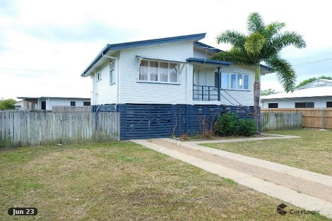 27 Lonerganne St, Garbutt, QLD 4814