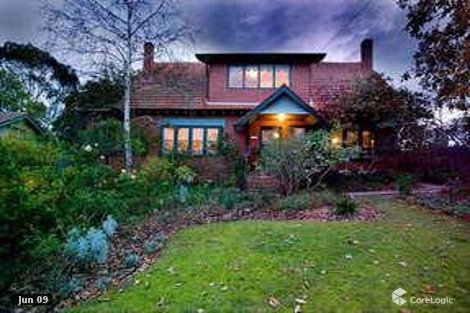 117 Hawdon St, Heidelberg, VIC 3084