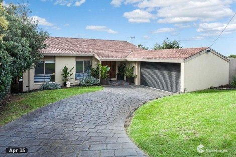 22 Sandwich Ave, Jan Juc, VIC 3228