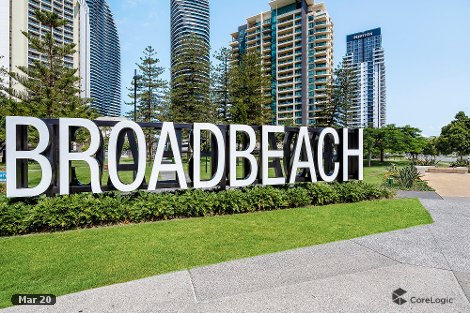 5/23 Second Ave, Broadbeach, QLD 4218