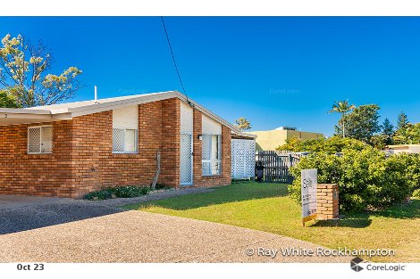 2/45 Denning St, Park Avenue, QLD 4701