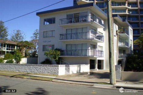 1/17 Broadbeach Bvd, Broadbeach, QLD 4218