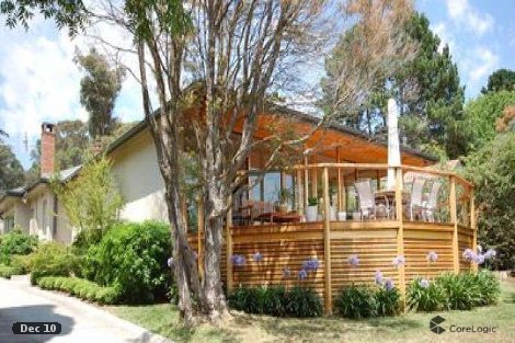 80c Railway Pde, Mittagong, NSW 2575