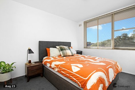 21/137 Smith St, Summer Hill, NSW 2130