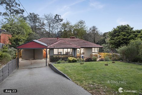 8 Adolphson Ave, Ringwood North, VIC 3134