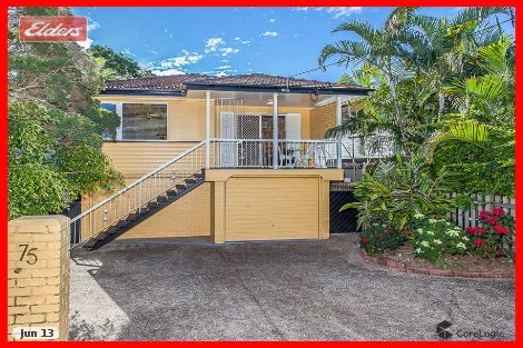 75 Mcilwraith St, Everton Park, QLD 4053