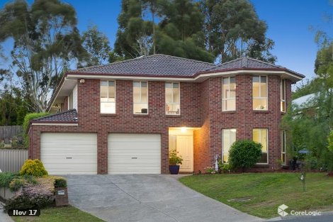 11 Manna Gum Hts, Mount Pleasant, VIC 3350