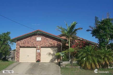 53 Raleigh St, Scotts Head, NSW 2447