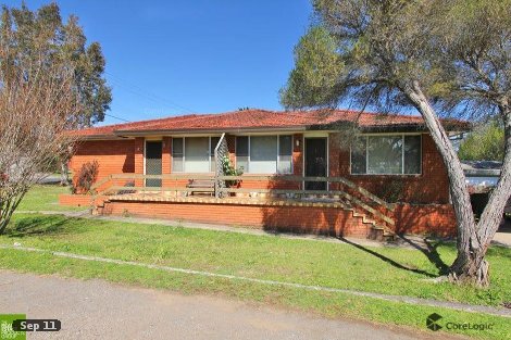 2 Exmouth Rd, Kanahooka, NSW 2530