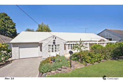 37 Carmichael St, Hamilton, VIC 3300