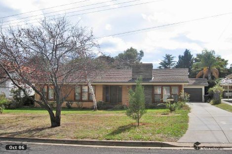 41 Park Ave, Rosslyn Park, SA 5072