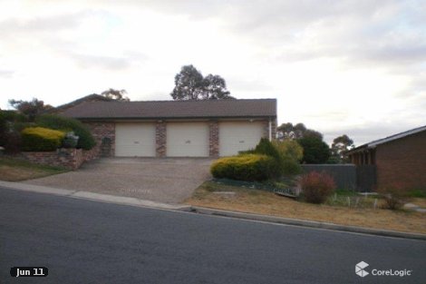 8 Crest Park Pde, Queanbeyan West, NSW 2620