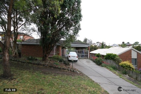 2 James Cook Dr, Wandana Heights, VIC 3216