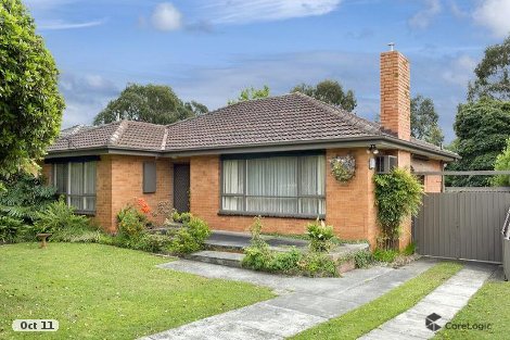 19 Husband Rd, Forest Hill, VIC 3131