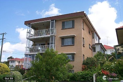 20 Benalla St, Manly, QLD 4179