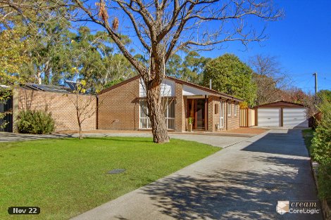 8 Oakwood Pl, Isabella Plains, ACT 2905