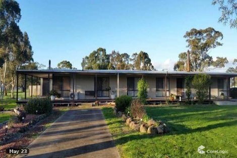 20 Central Ct, Clunes, VIC 3370