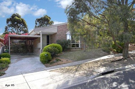 2 Summit Ct, St Helena, VIC 3088