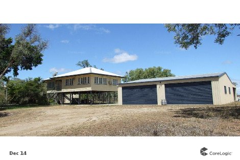 80 Bucholz Rd, Kabra, QLD 4702