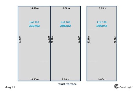 131-135 Trust Tce, Peterhead, SA 5016