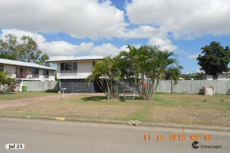 33 Dimmock St, Heatley, QLD 4814