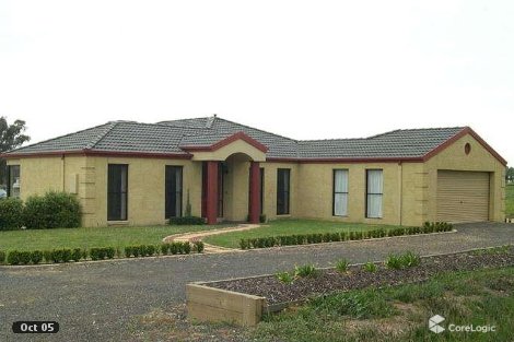 112 Rohs Rd, East Bendigo, VIC 3550