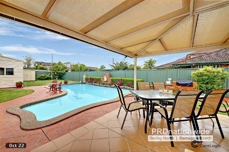 36 Russell Ave, Sans Souci, NSW 2219