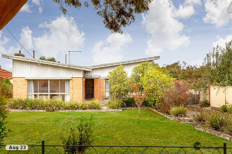 519 Norman St, Ballarat North, VIC 3350