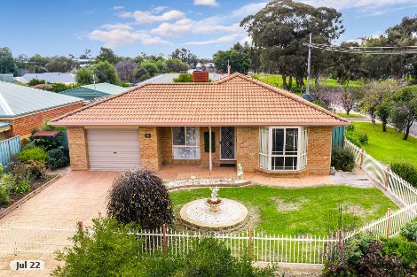 209 Lloyd St, East Bendigo, VIC 3550