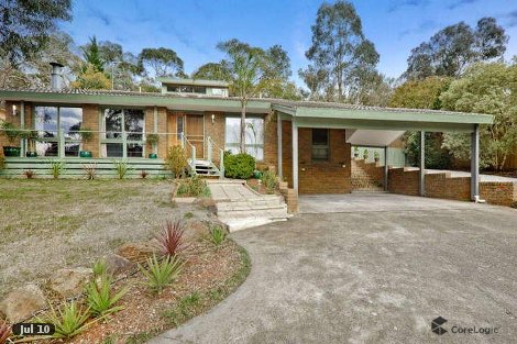 87 Karingal Dr, Briar Hill, VIC 3088