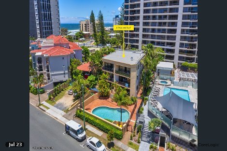 6/16 Markwell Ave, Surfers Paradise, QLD 4217