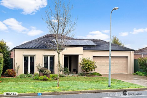 63 Lake Gardens Ave, Lake Gardens, VIC 3355