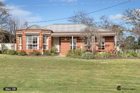 201 Fussell St, Ballarat East, VIC 3350