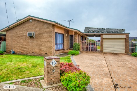 13 Jasper Cl, West Wodonga, VIC 3690