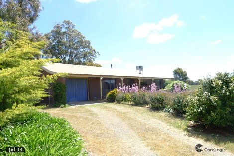 191 Sharrocks Rd, Mount Egerton, VIC 3352