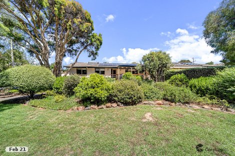 63 Brownless St, Macgregor, ACT 2615