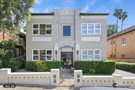 4/2 Allman Ave, Summer Hill, NSW 2130