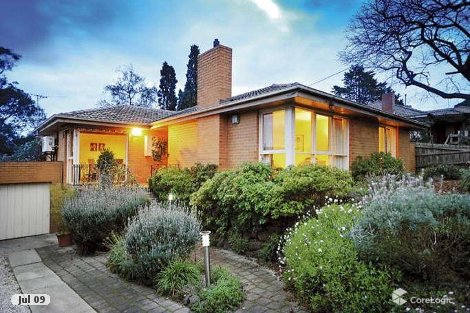 8 Saniky St, Notting Hill, VIC 3168