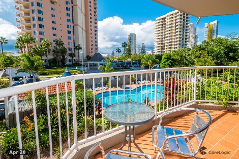 53/36 Australia Ave, Broadbeach, QLD 4218