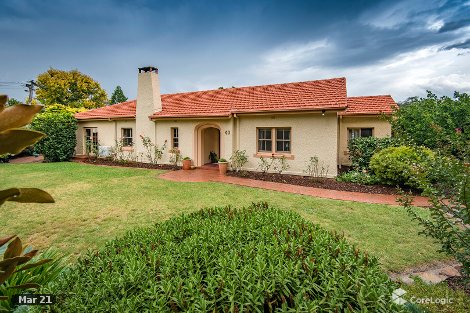 40 New South Wales Cres, Barton, ACT 2600