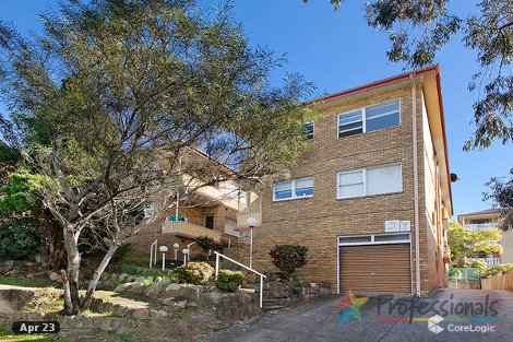 10/37 Balfour St, Allawah, NSW 2218