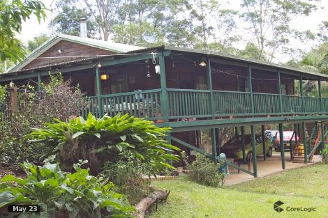 2 Basil Rd, Nimbin, NSW 2480