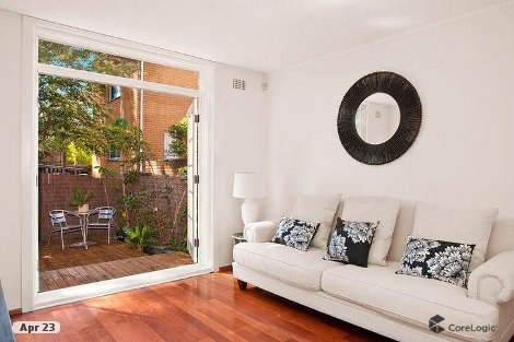 8/34 Croydon St, Petersham, NSW 2049