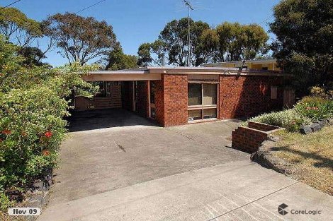 15 Strathcairn Ave, Jan Juc, VIC 3228