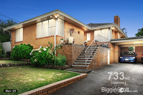 15 Saniky St, Notting Hill, VIC 3168