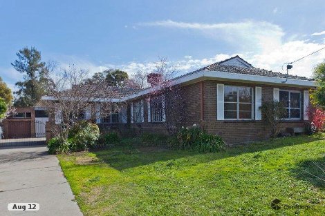 31 Glencoe St, Kennington, VIC 3550