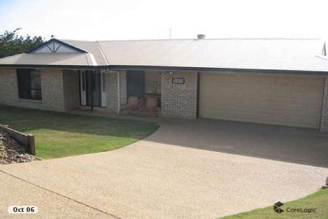 14 Del Cl, Rockyview, QLD 4701