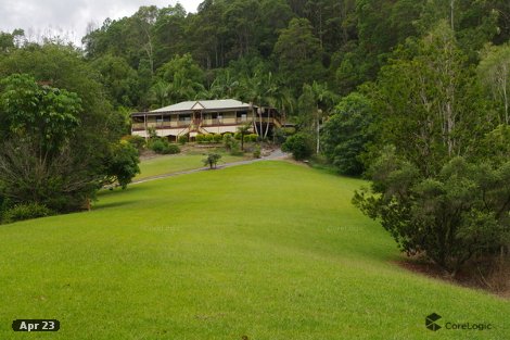 1255 Urliup Rd, Urliup, NSW 2484