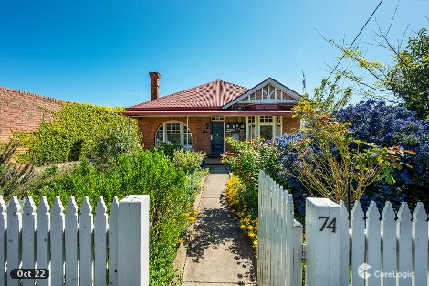 74a Mortimer St, Mudgee, NSW 2850